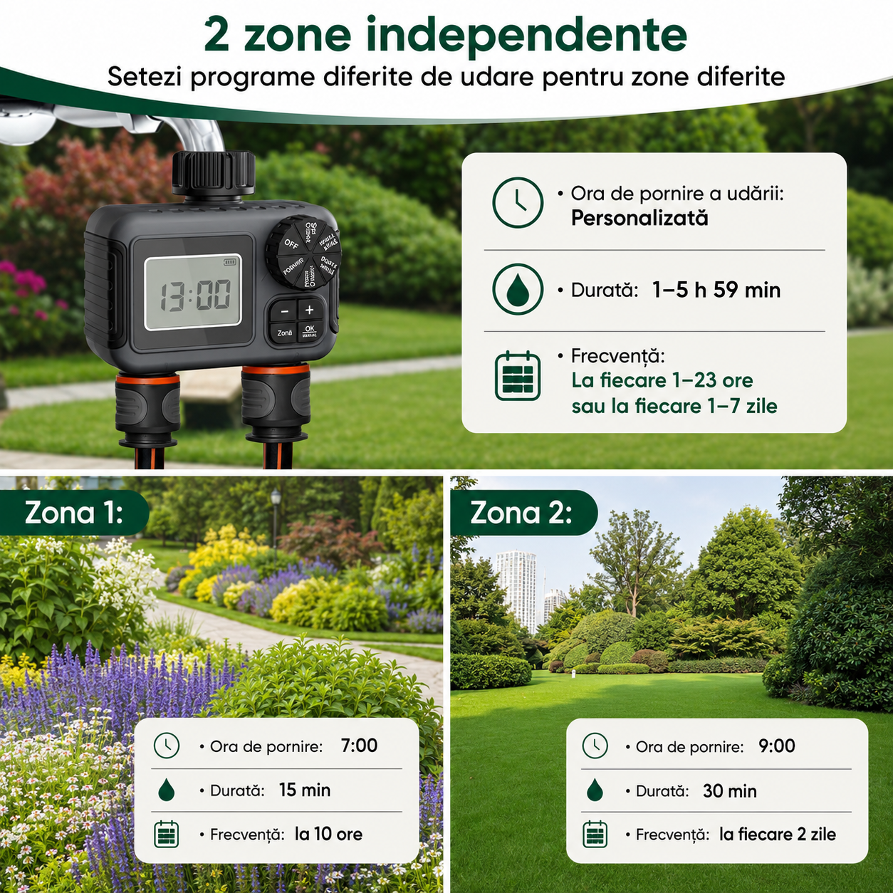 Programator pentru Irigare 2 Zone